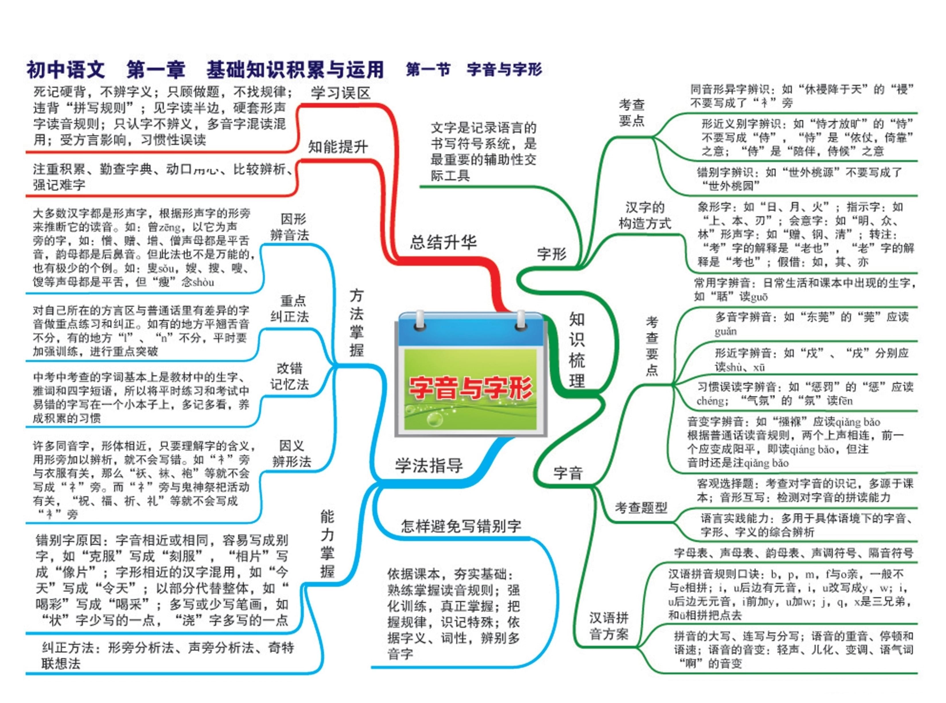 中学语文教学资源网(中学语文教学资源网为什么不能用)