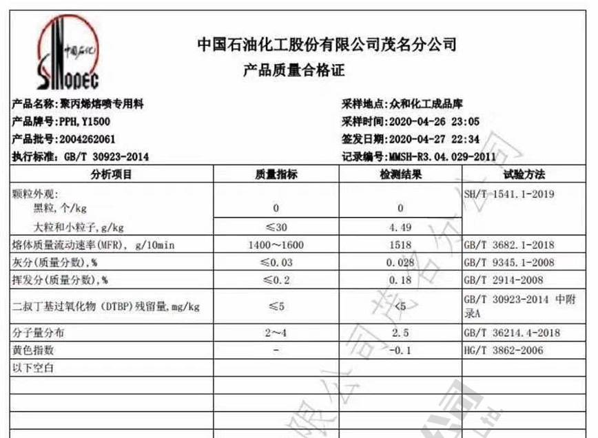 pp报价(pp今日价格走势图)