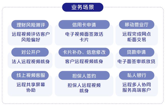 信用算力(算力企业有哪些)