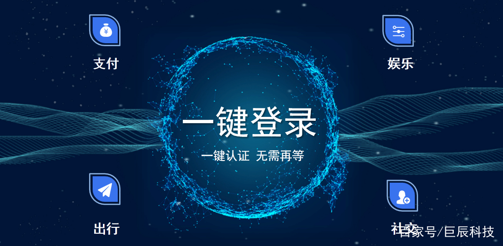 一键登录(万能登录器app)