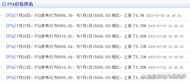 pta价格(PTA价格走势图)