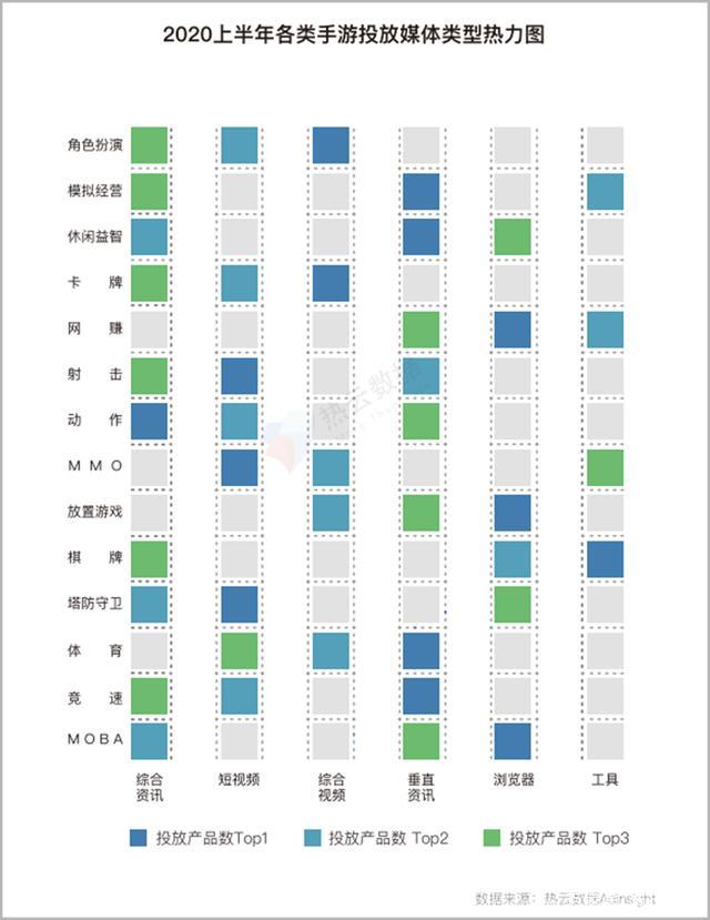 热云(热云数据登录)