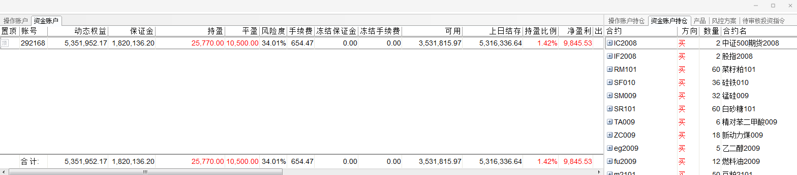 反向跟单(反向跟单 股票)